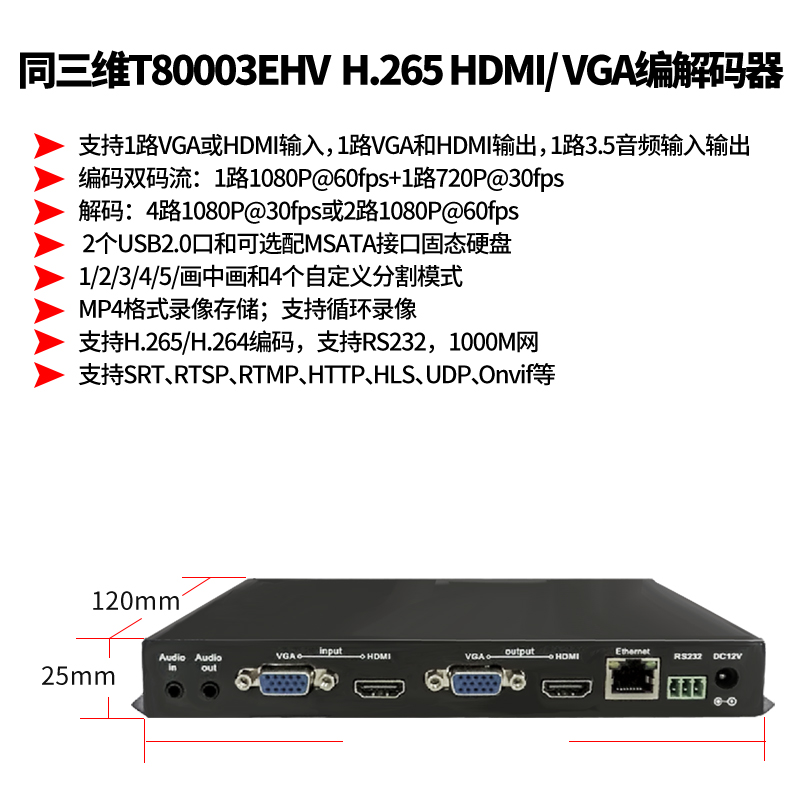 T80003EHV H.265單路HDMI/VGA高清編解碼器簡介